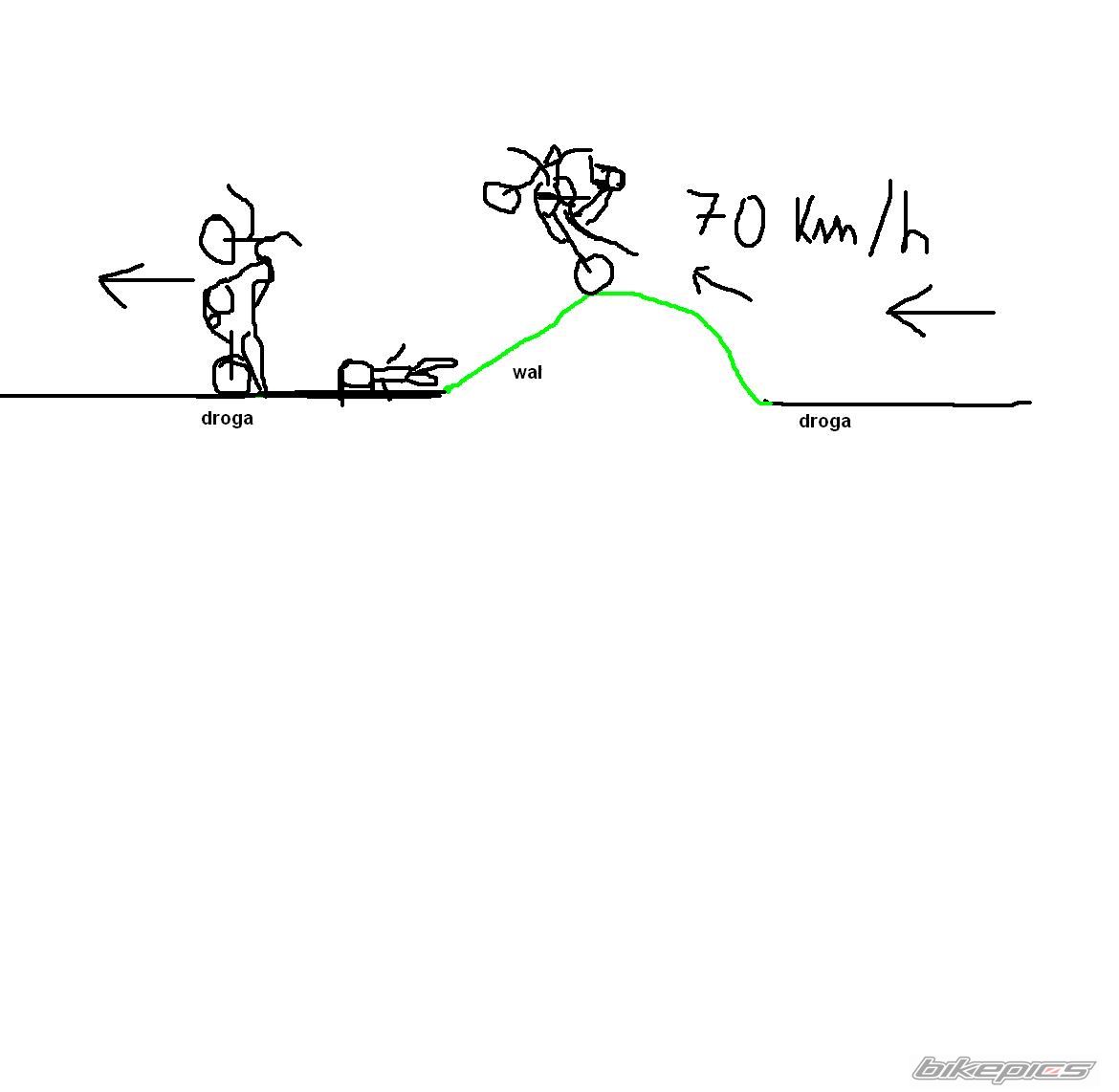 Photo 1076233