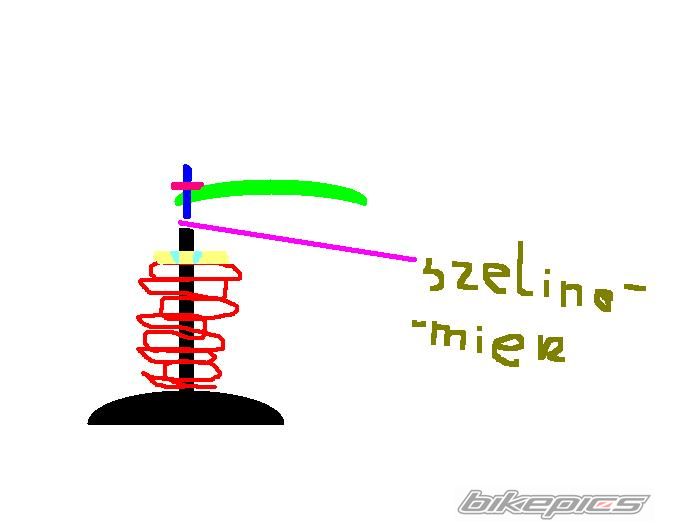 Bike Photo 1093759