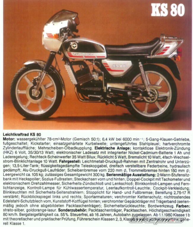 Bike Photo 1165345