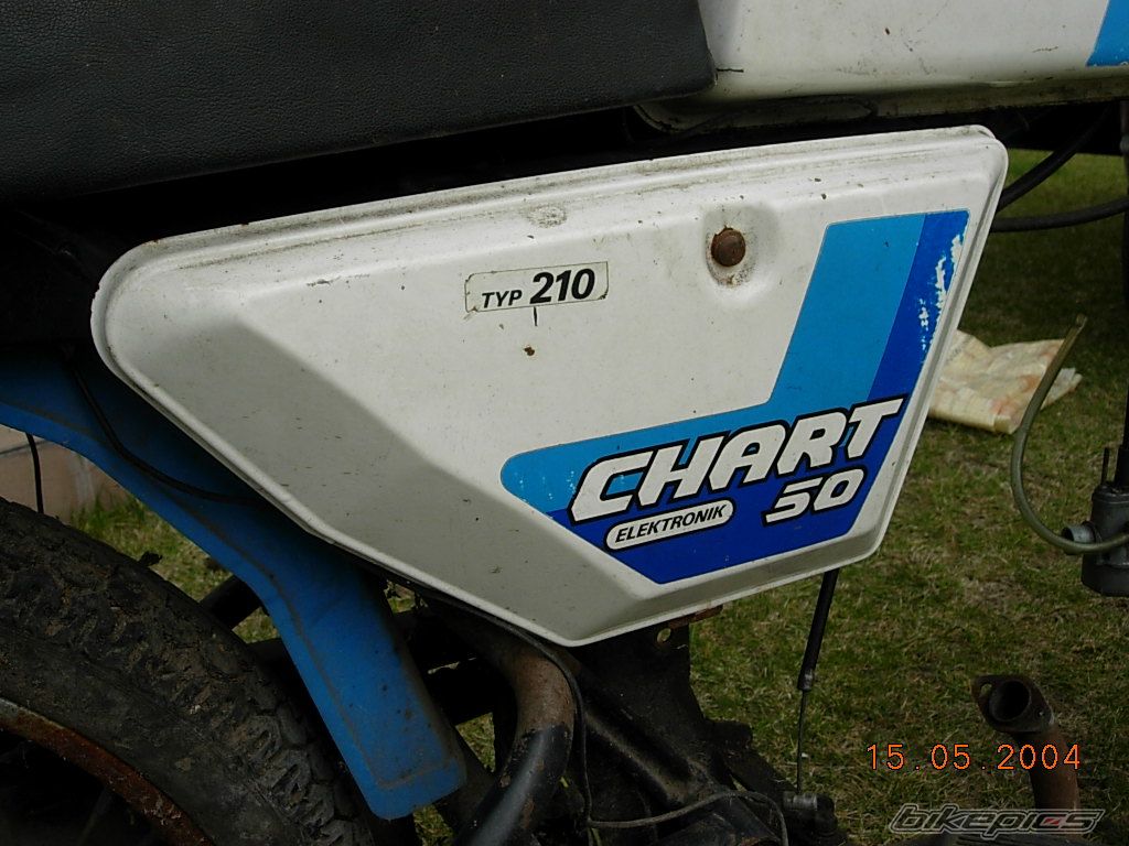 Photo 1242321