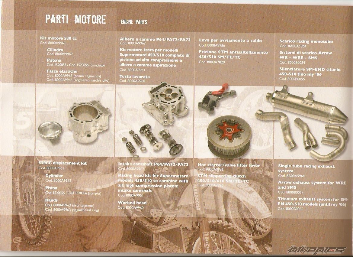 Bike Photo 1249329