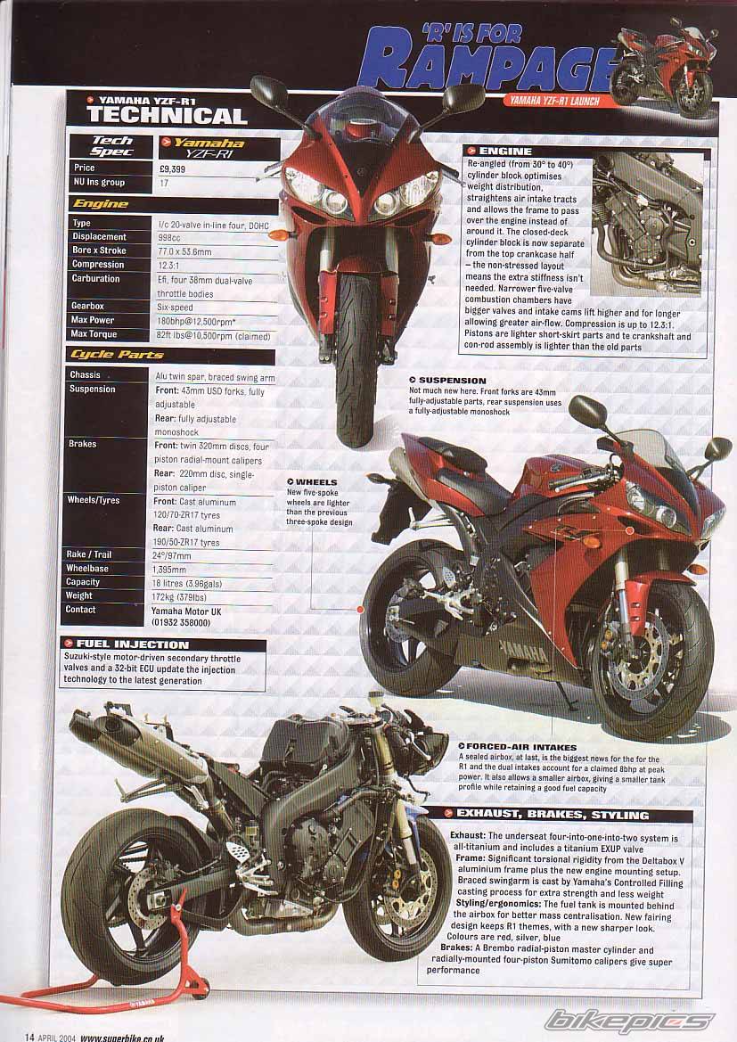 Bike Photo 128491