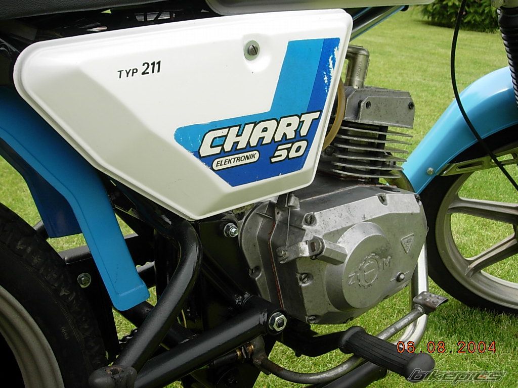 Bike Photo 1334526