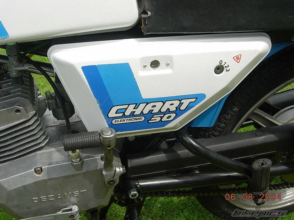 Bike Photo 1334532