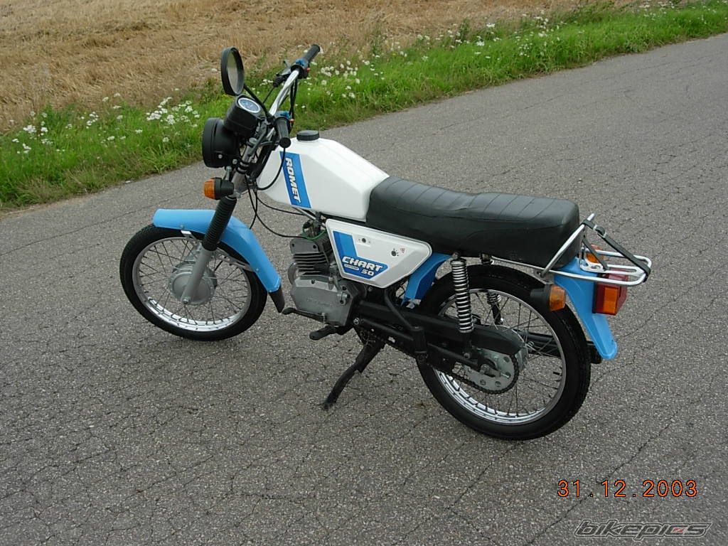 Bike Photo 1377167