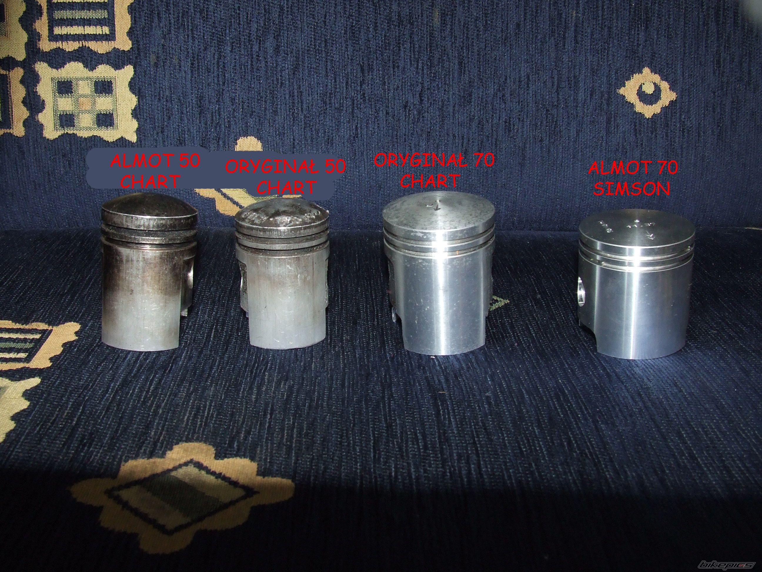 Photo 1377538