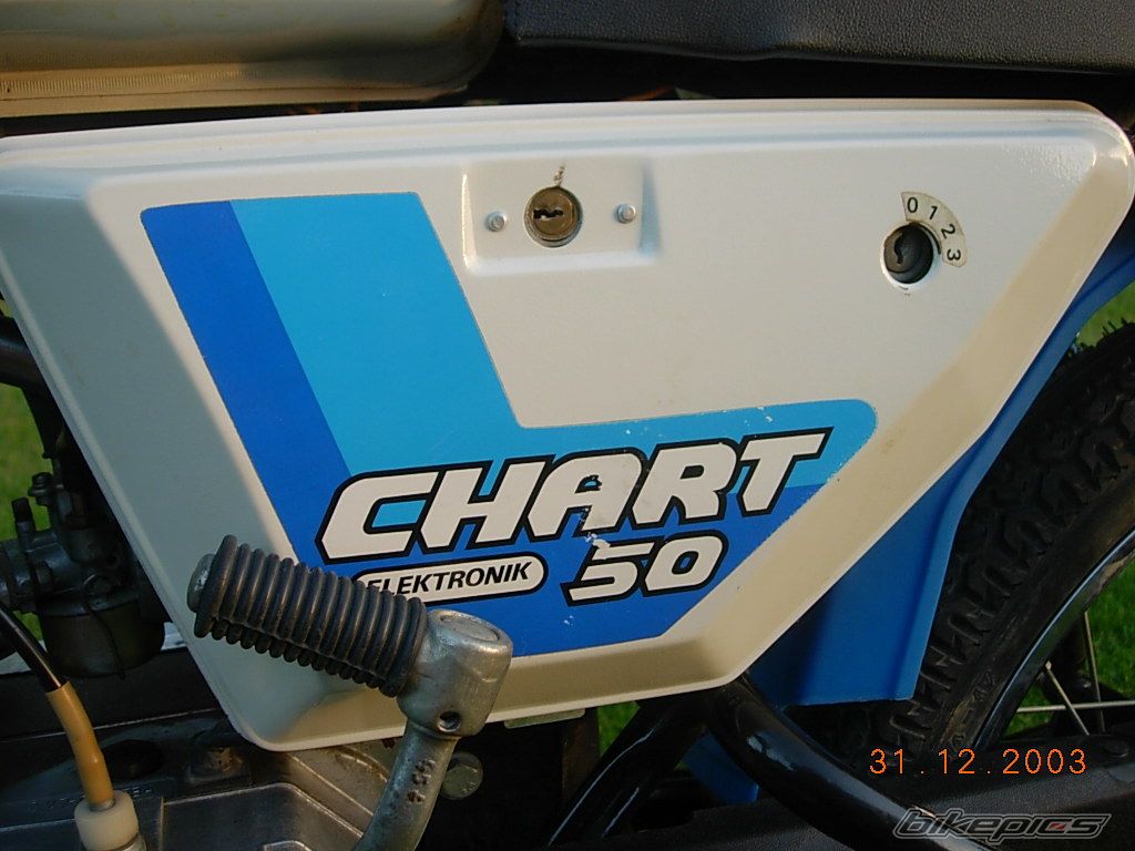 Photo 1378640