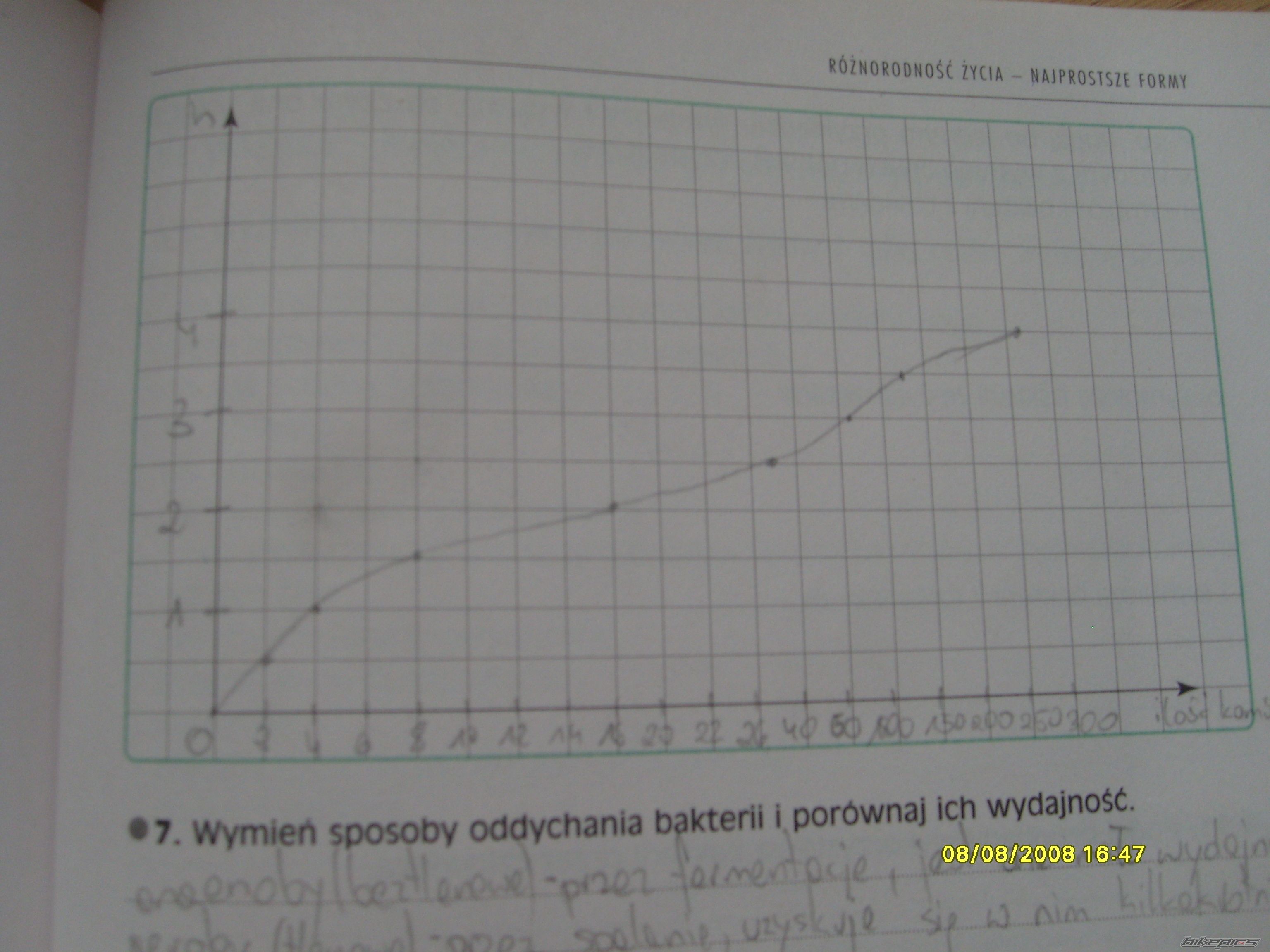 Photo 1410979