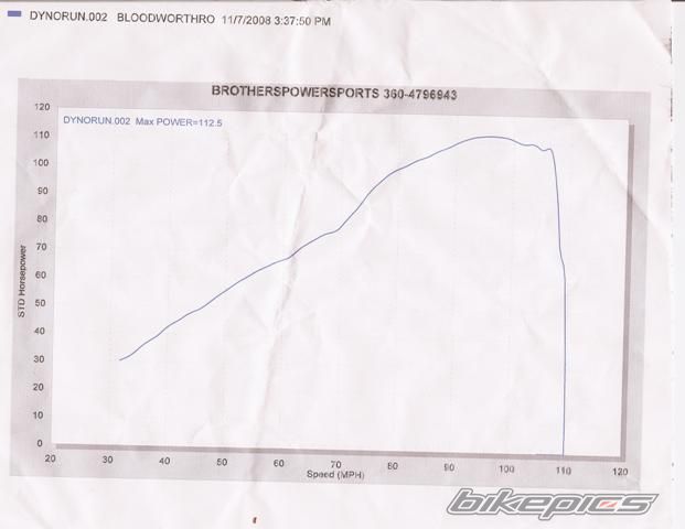 Photo 1475124