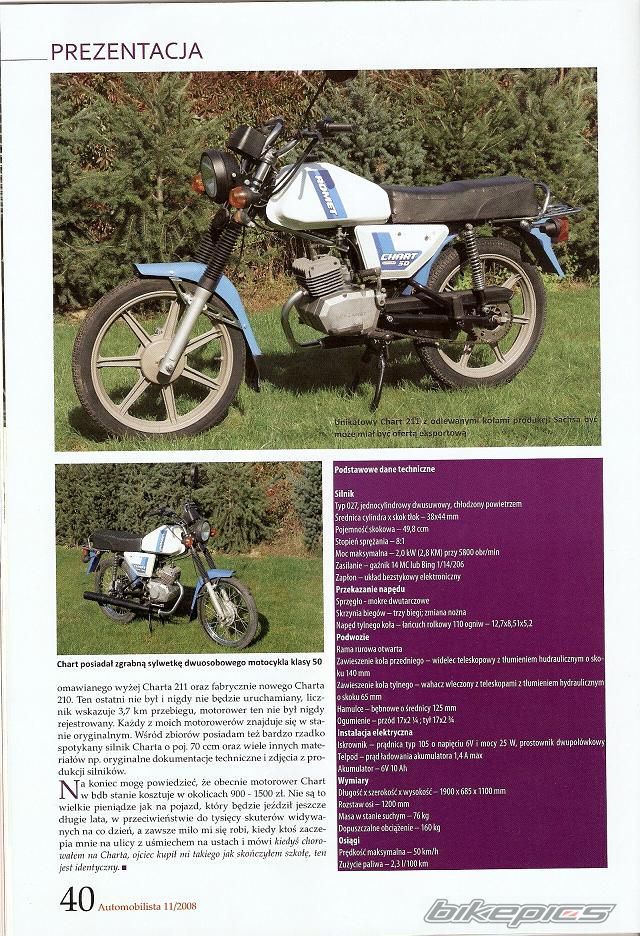 Bike Photo 1482481