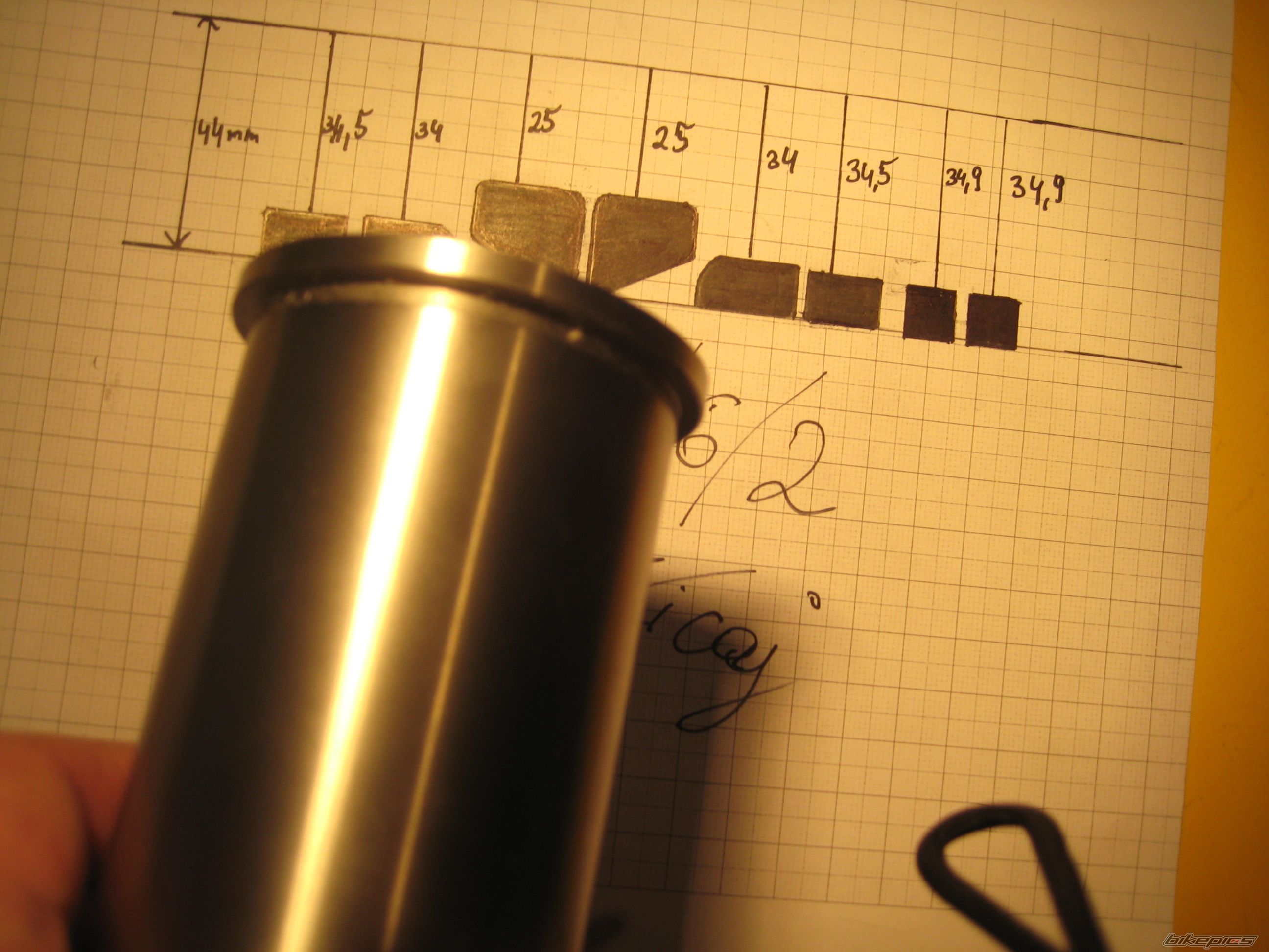 Photo 1573796