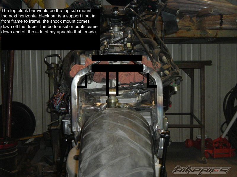 Photo 1594948