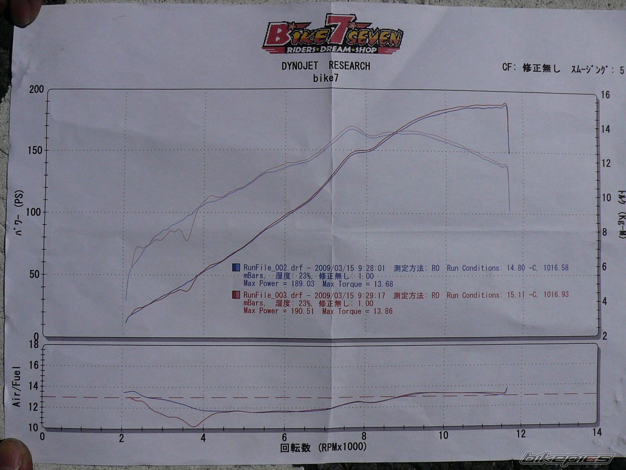 Photo 1630273