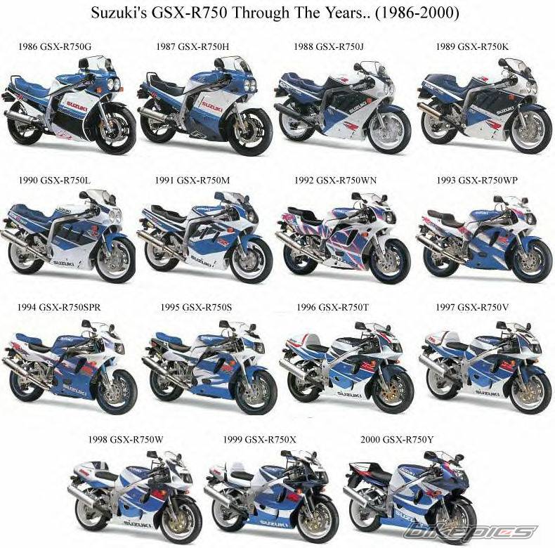 Bike Photo 170750