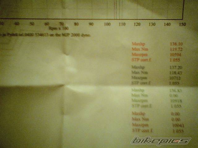 Bike Photo 177584