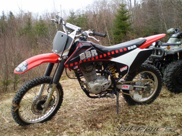 Bike Photo 1894711