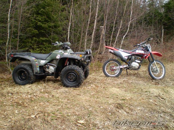 Bike Photo 1894763