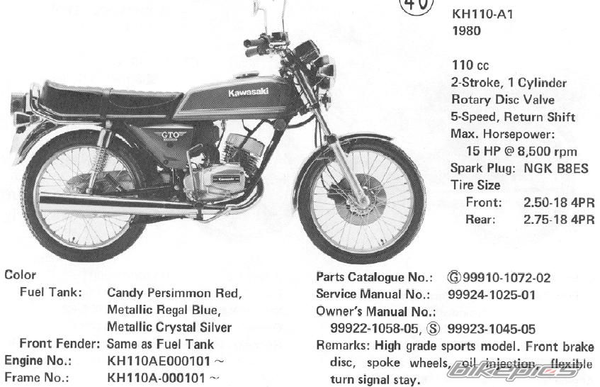 Bike Photo 2039109