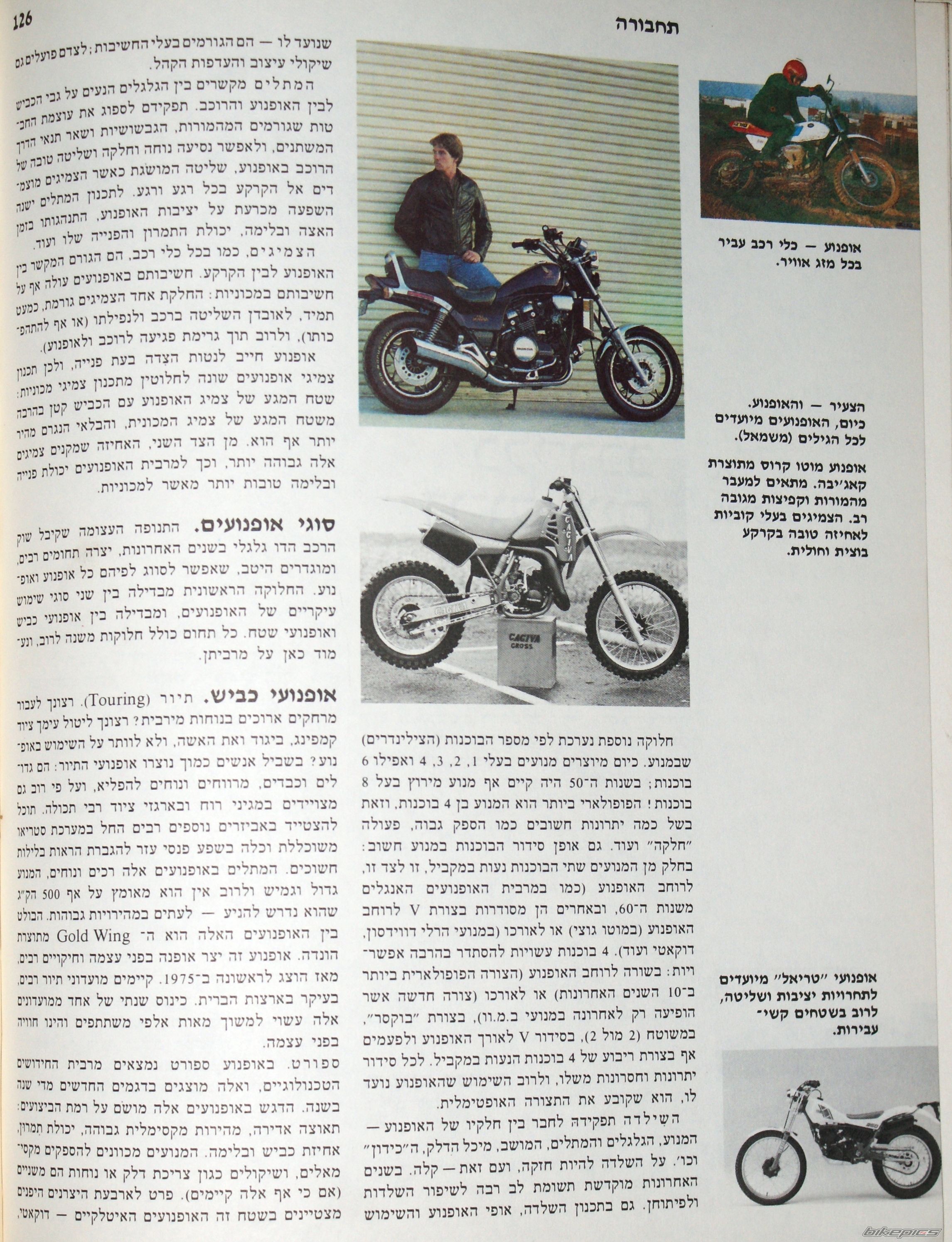 Bike Photo 2071116