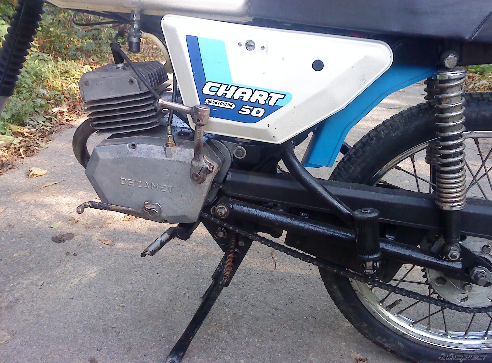 Photo 2075989