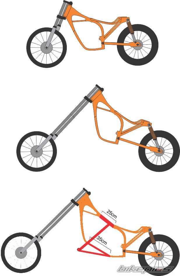 Bike Photo 2079185