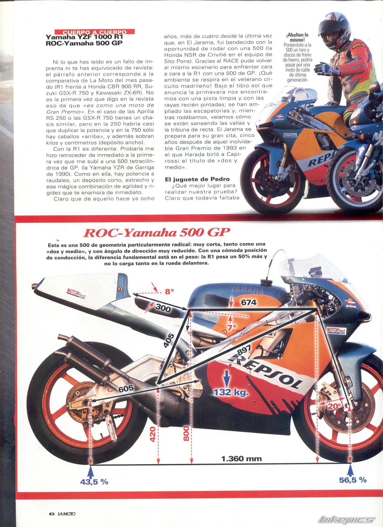 Bike Photo 2084339