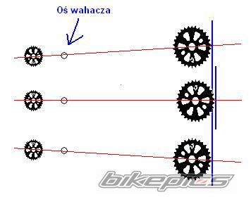 Bike Photo 2100493