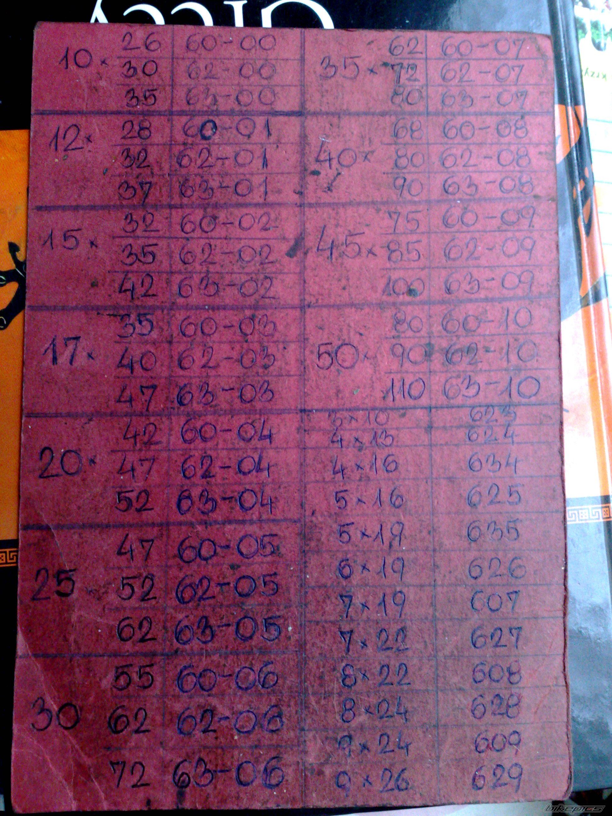 Photo 2115809