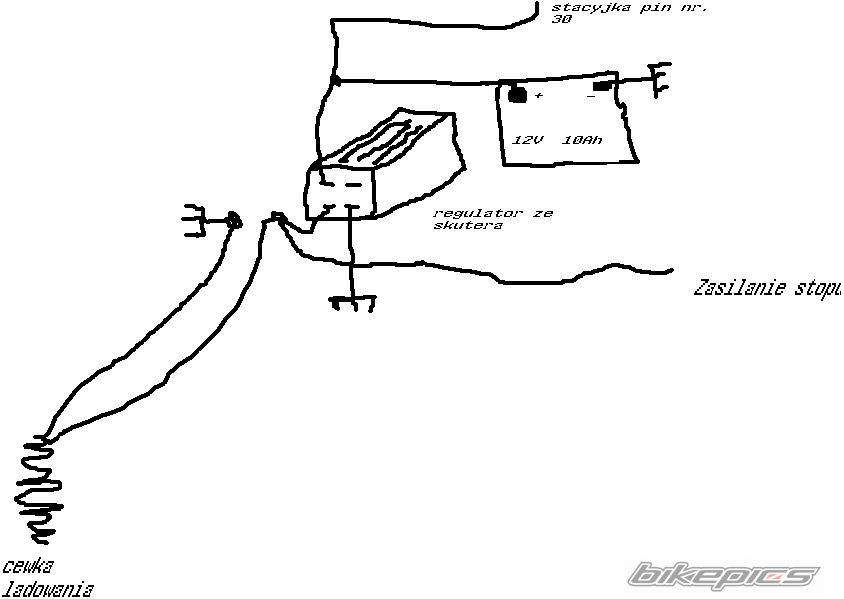 Photo 2172695