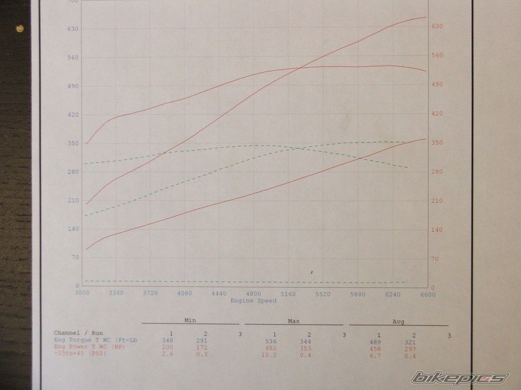 Photo 2179235