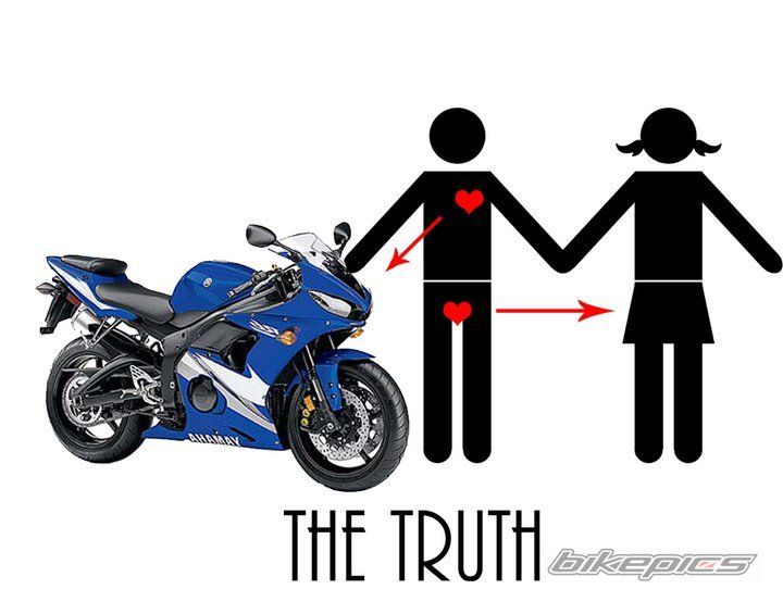 Bike Photo 2196662