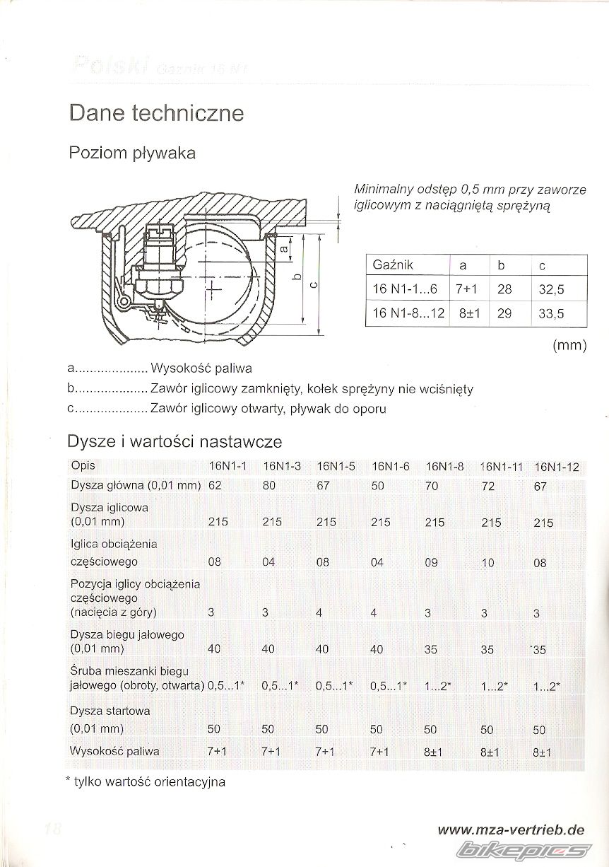 Photo 2248975