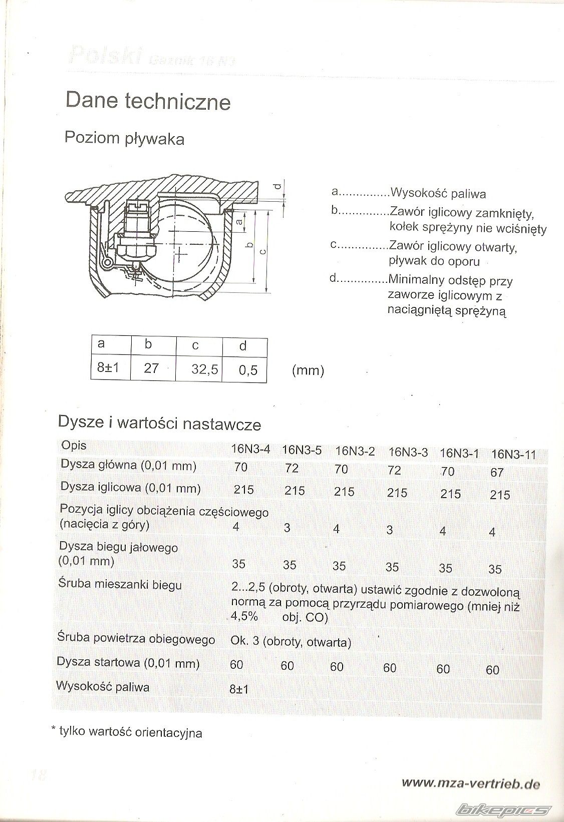 Photo 2248984