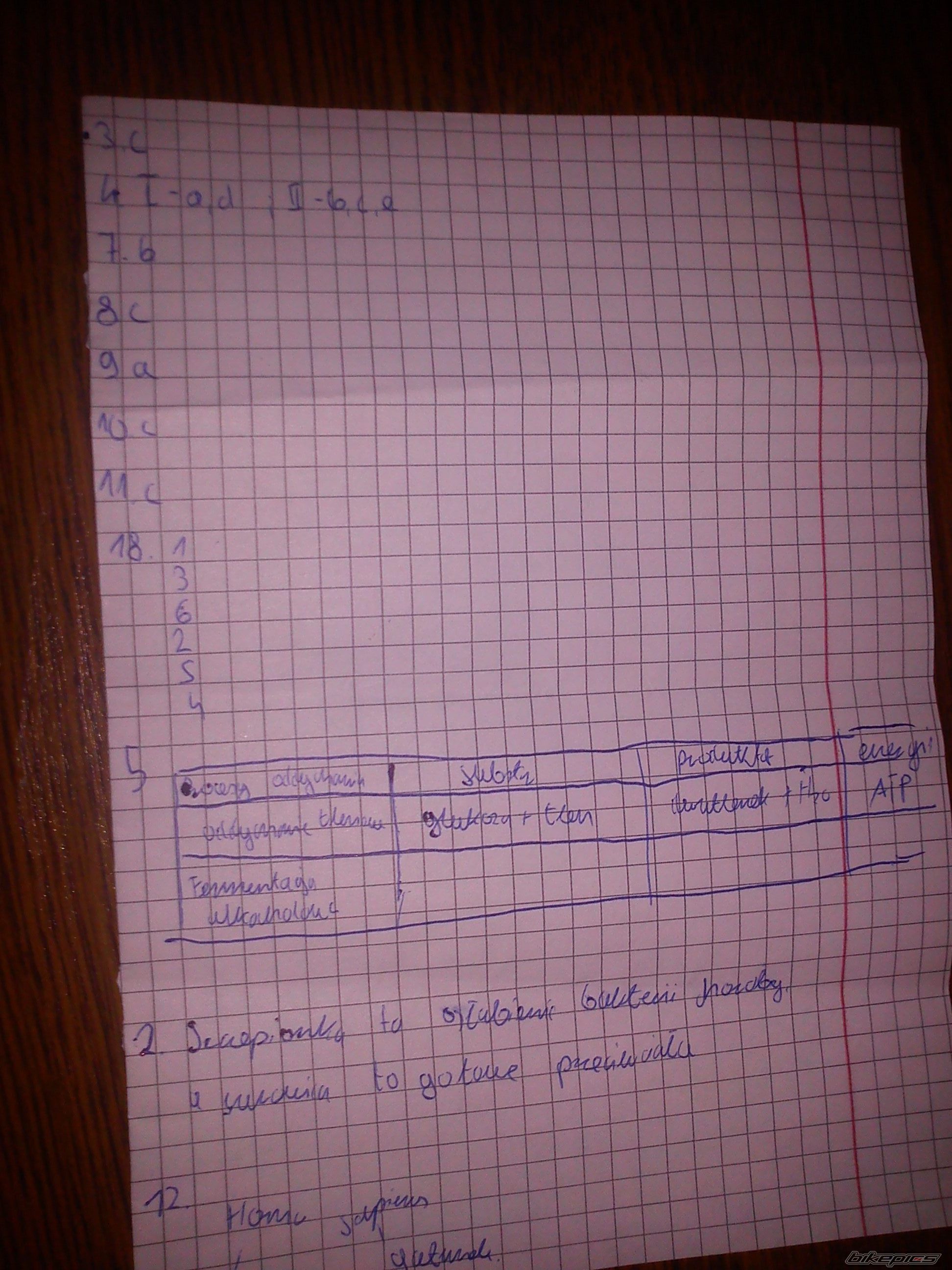 Photo 2288224
