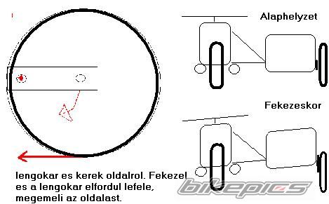 Photo 2298472