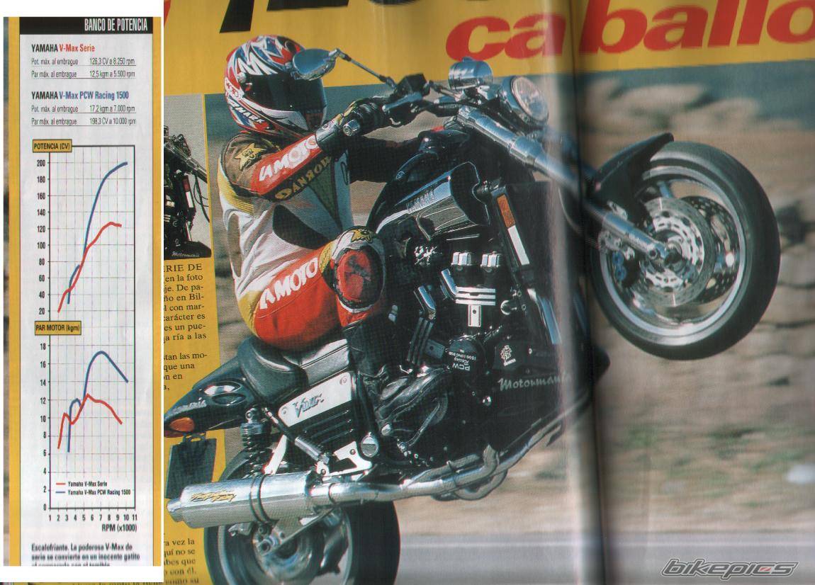 Bike Photo 23519