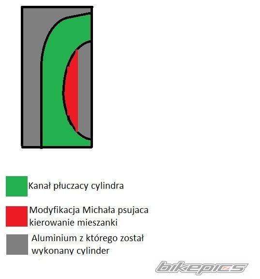 Photo 2352542