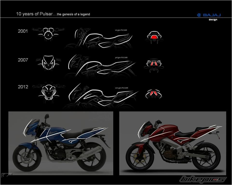 Bike Photo 2353105