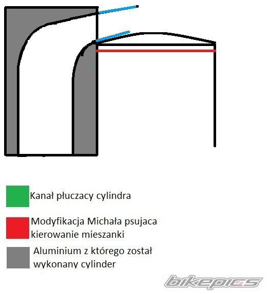 Photo 2353325