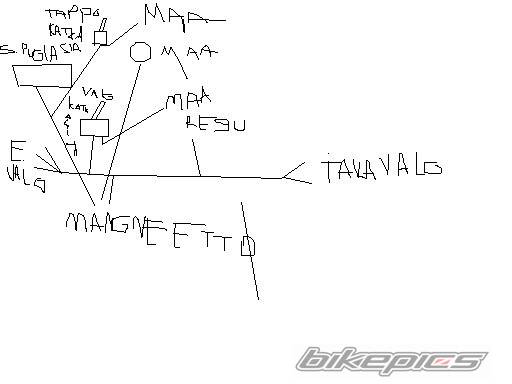 Photo 235625