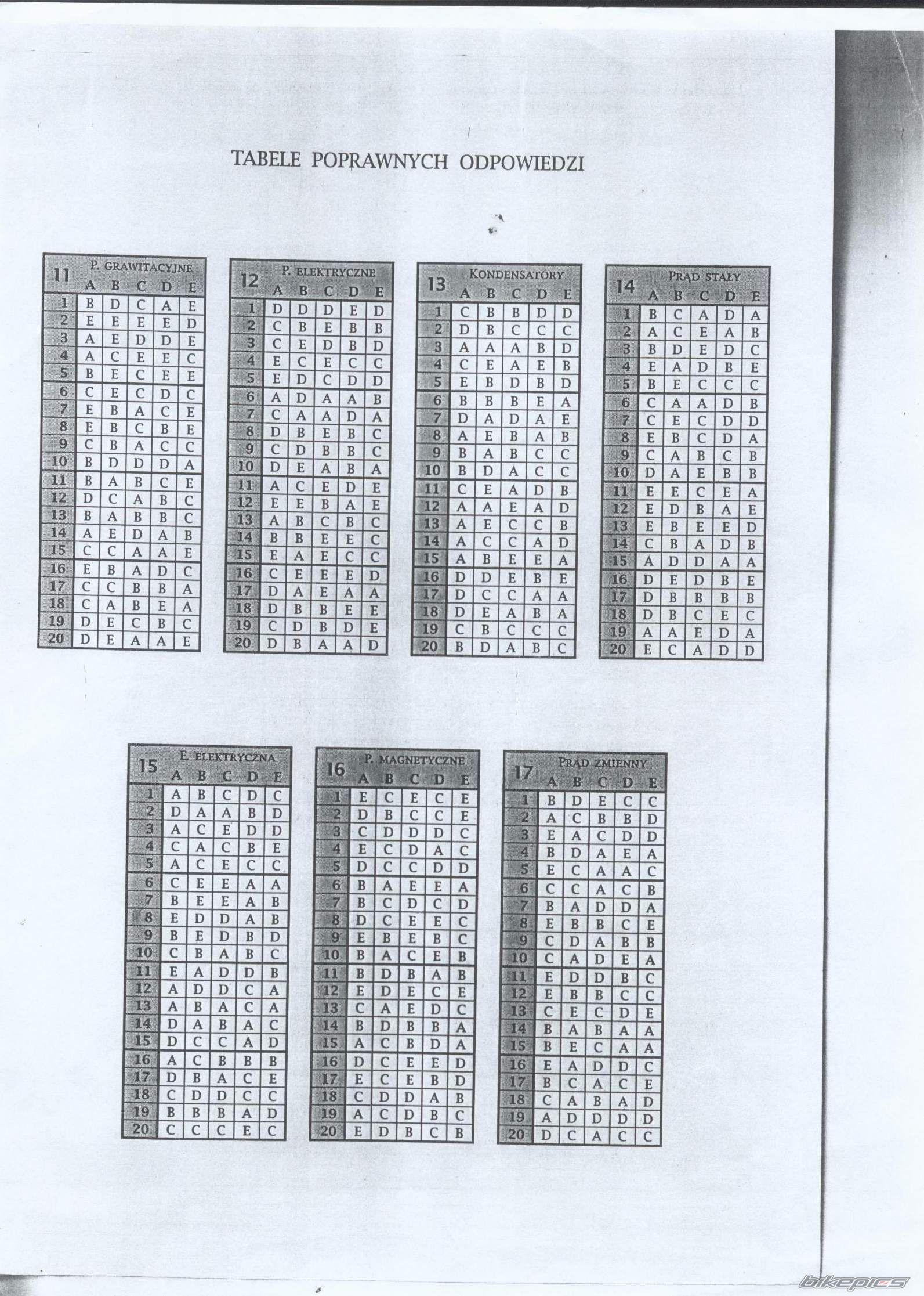Photo 2403889