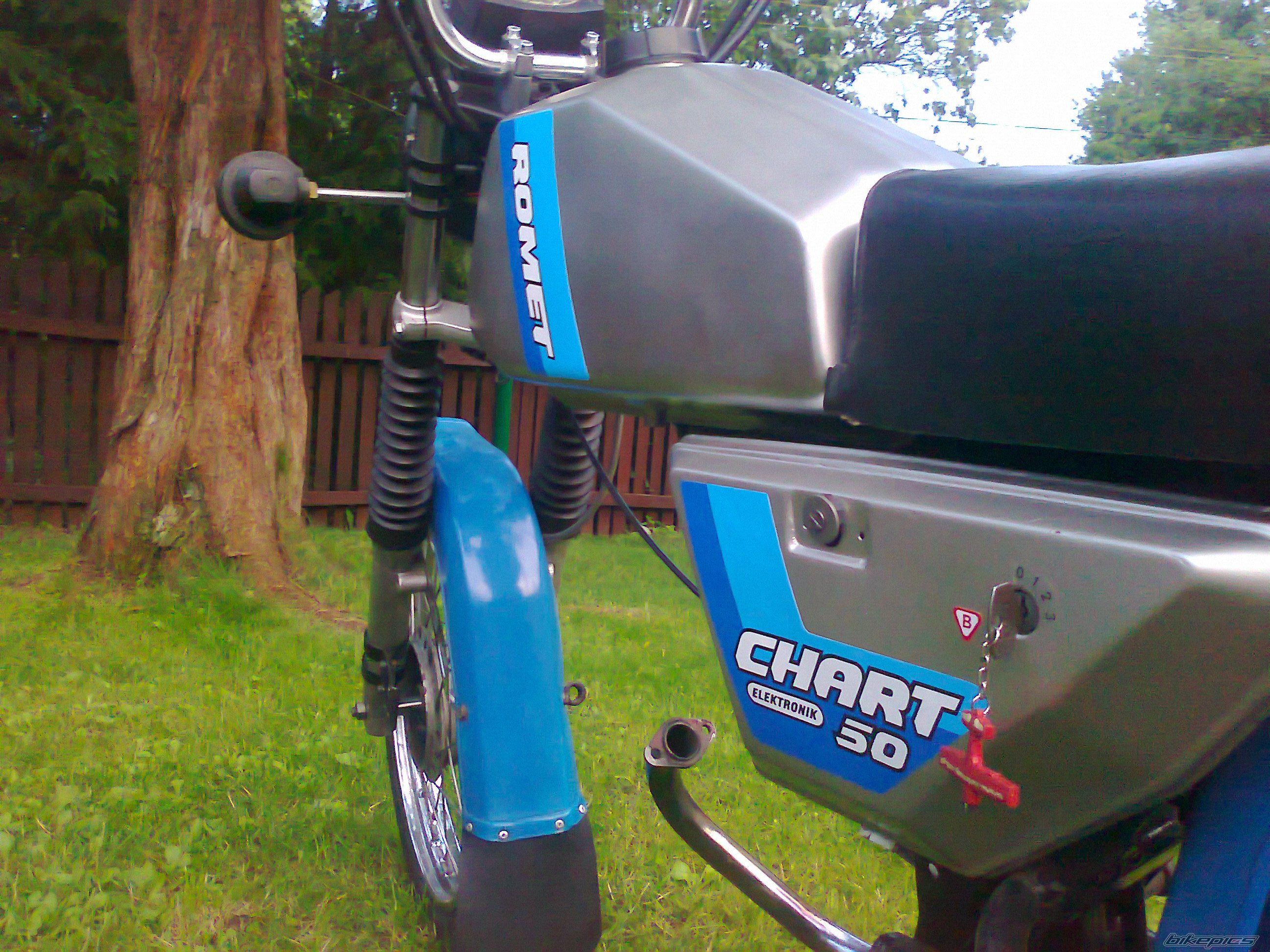 Bike Photo 2433563