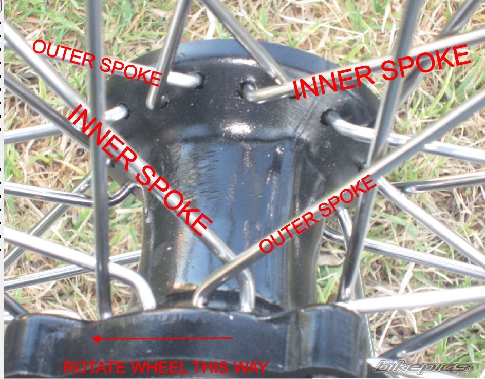 Photo 2449972