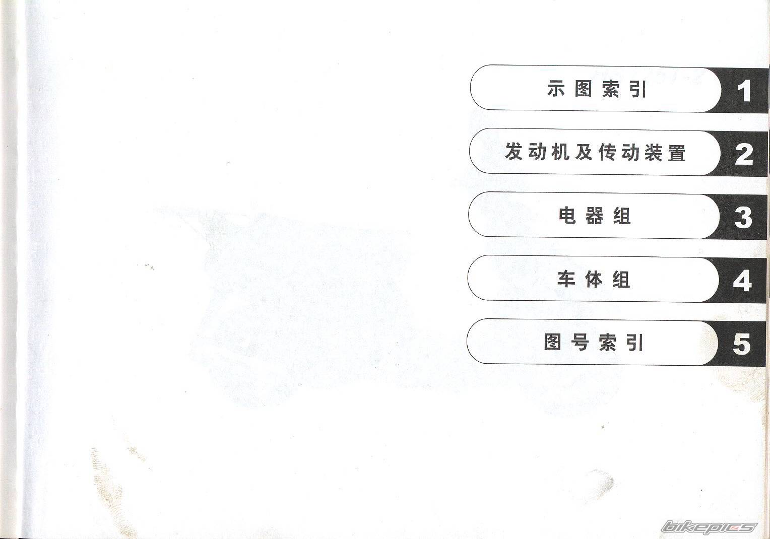 Photo 245663