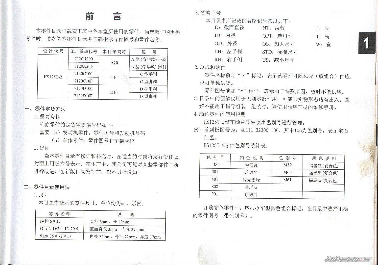 Photo 245665