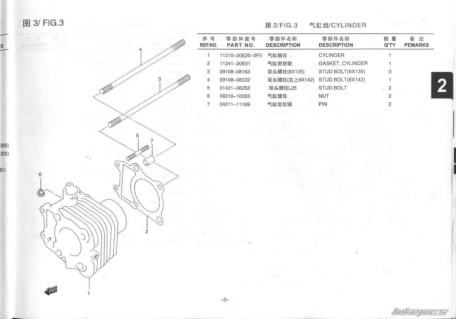 Photo 245720