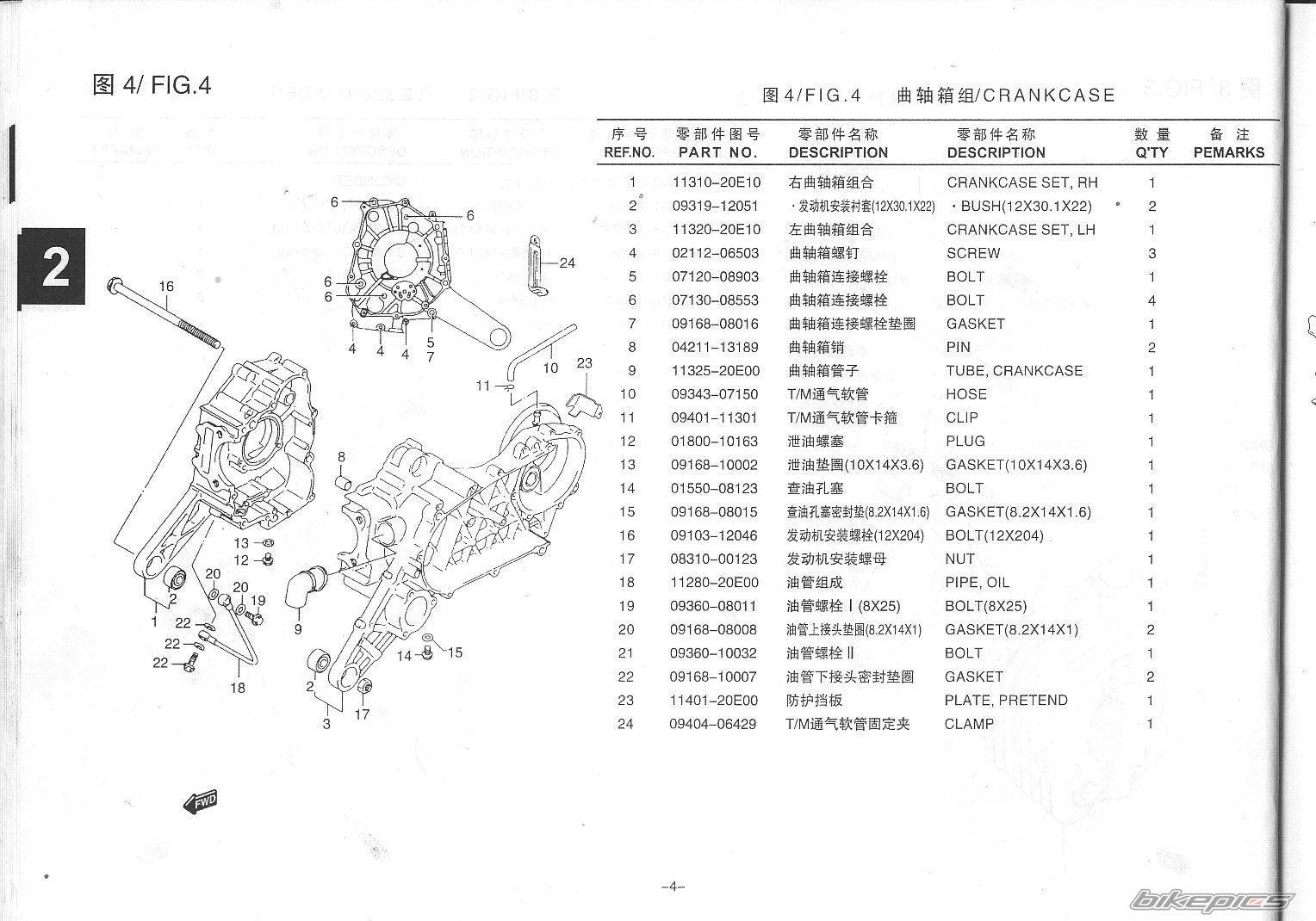 Photo 245721