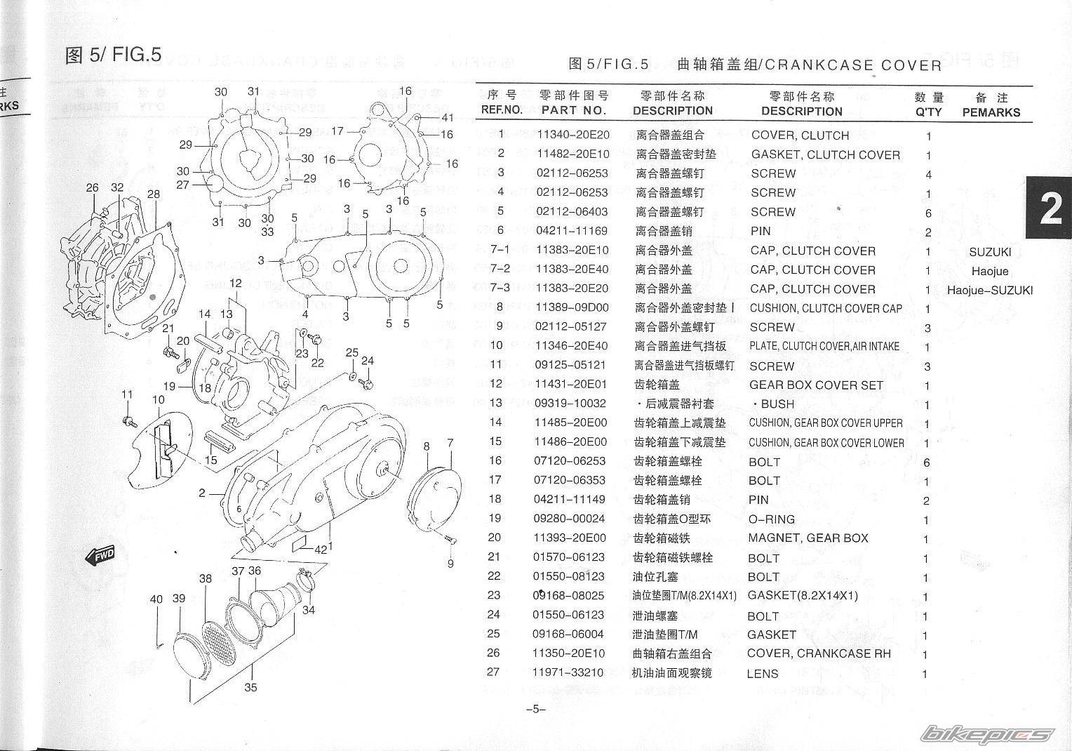 Photo 245722