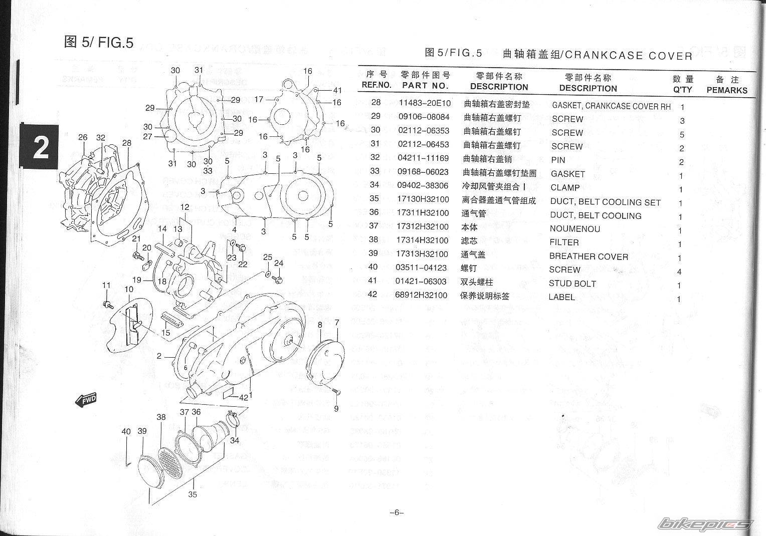 Photo 245723