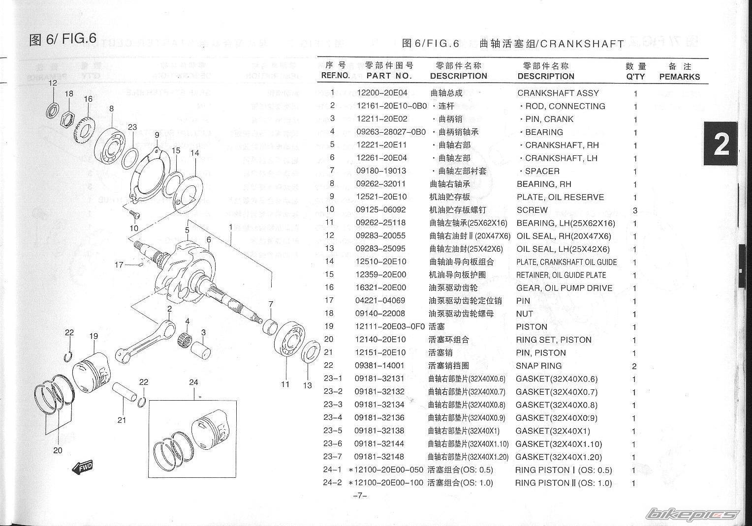 Photo 245724